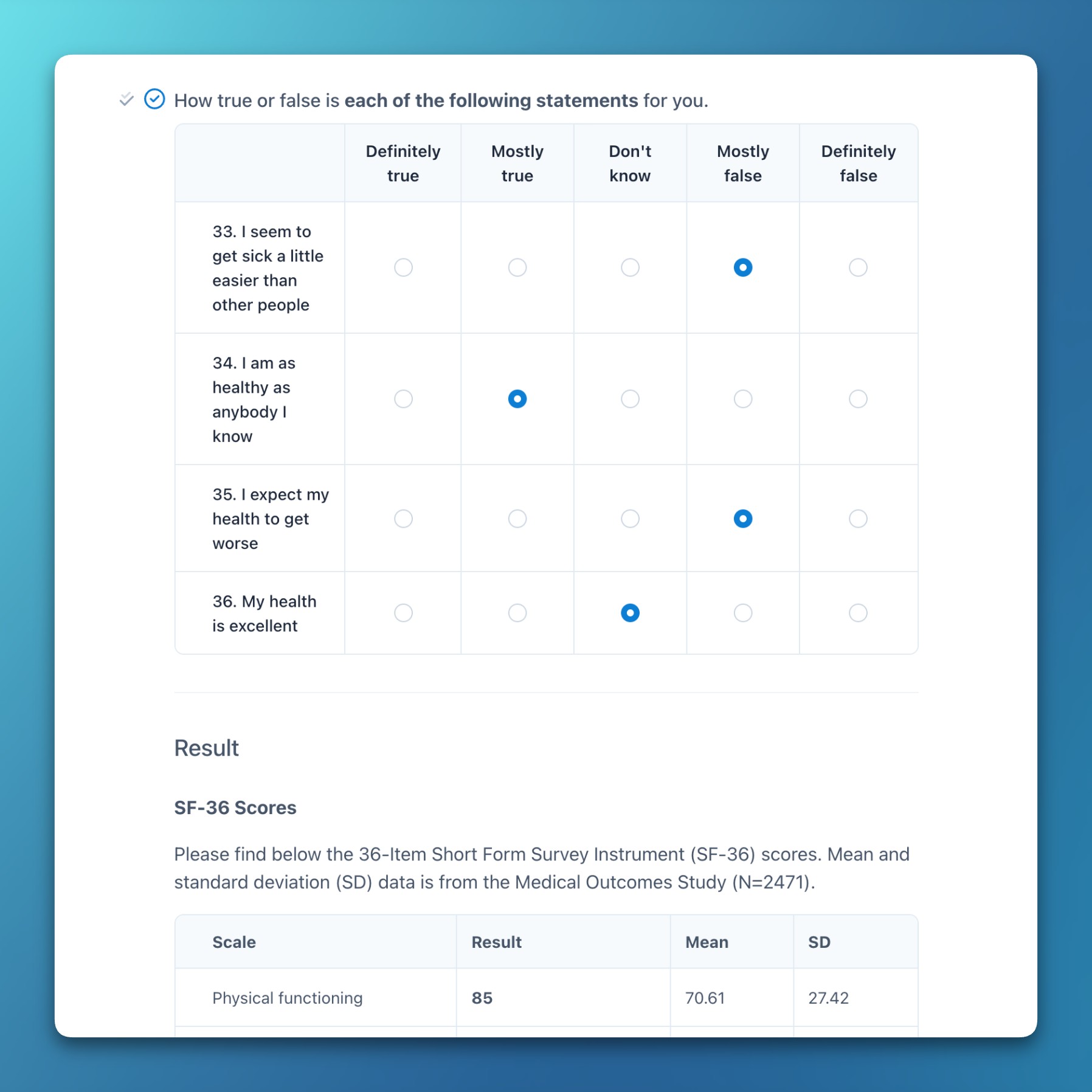 Likert scale